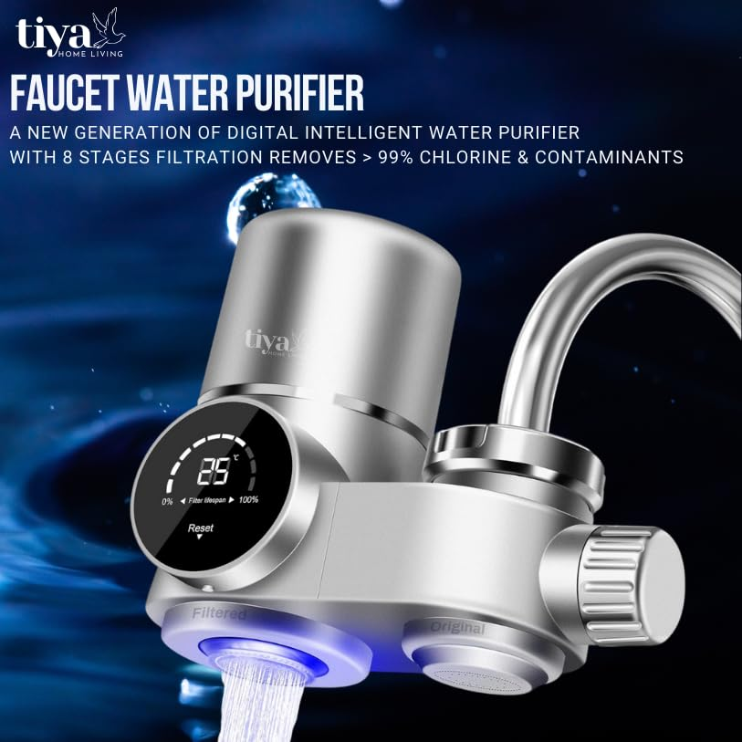 Mount Water Filter- Smart LED Display | Advanced UV Blue Light Purification Indicator