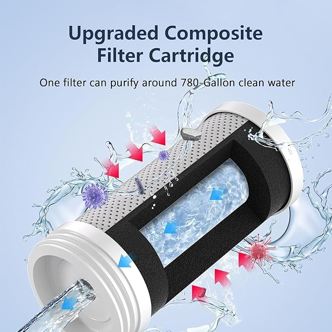 Water Filter - Domestic Home Kitchen Smart Tap UV Water Purifier