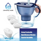 Crystal Pure Water Filter replacement