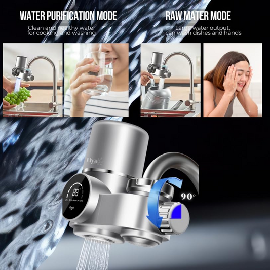 Mount Water Filter- Smart LED Display | Advanced UV Blue Light Purification Indicator
