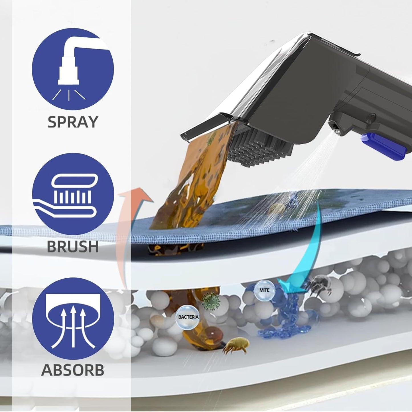 X7 Spot Cleaner Carpet Washer Remove Spills and Stains from Carpets, Stairs, Upholstery Portable and Compact